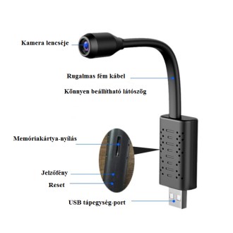Wi-Fi IP kamera v USB kabelu