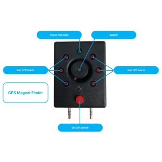 Profesionální detektor GPS lokátorů a skrytých magnetických zařízení